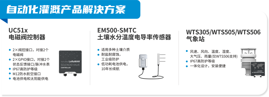 ChatGPT爆火后的思考，技术变革将给农业发展带来哪些影响？