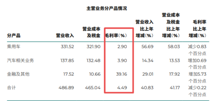 与千亿车企合作生变！华为最新回应